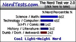 NerdTests.com says I'm a Cool Light-Weight Nerd. Click here to take the Nerd Test, get geeky images and jokes, and write on the nerd forum!