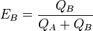EB