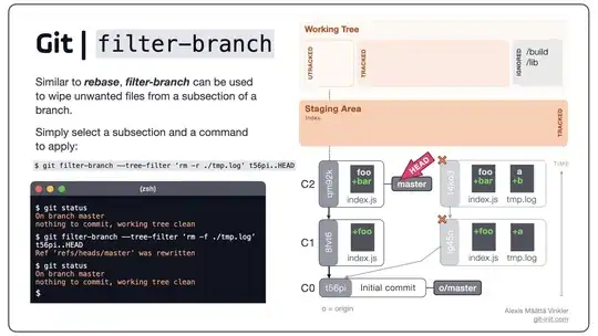 using-filter-branch