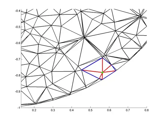 Structure