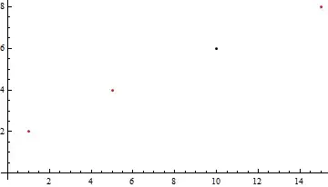 example