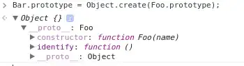 Console Output