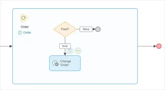 Image showing issue
