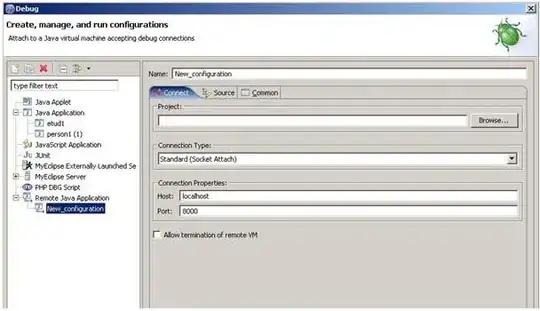 sample output