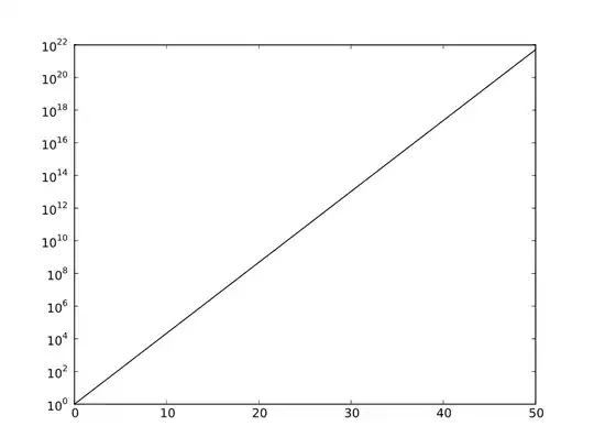 Example