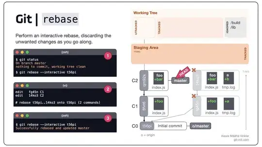 using-rebase