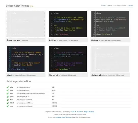 Core-Data Model