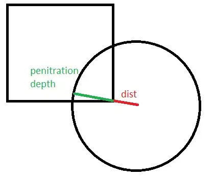 facet graph