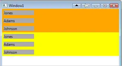 Styler object using display:none to hide level 2