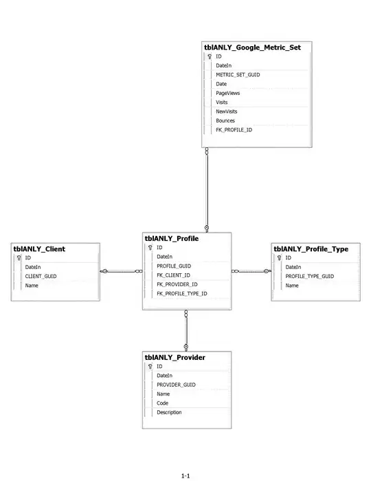 Convert To Enum