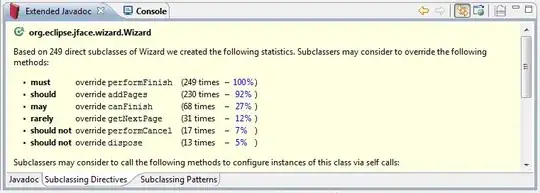 http://code-recommenders.googlecode.com/svn/wiki/images/extdoc/tab-subclassing-directives-Wizard.png