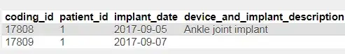 Centos Maven problem