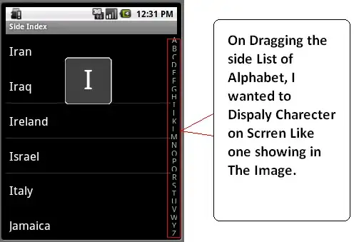 Dataset