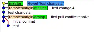 A document entry containing a list of values in the "comment field"