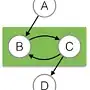 Example text with black outline