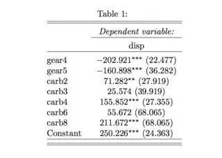 Giac linked image 1