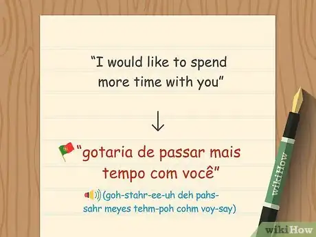 Image titled Say I Love You in Portuguese Step 11