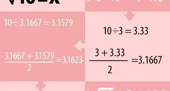 Find a Square Root Without a Calculator