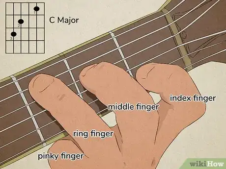 Image titled Read Chord Diagrams Step 4