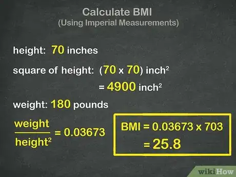 Image titled Calculate Your Body Mass Index (BMI) Step 6