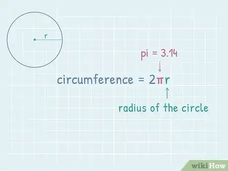 Image titled Find the Area of a Circle Using Its Circumference Step 1