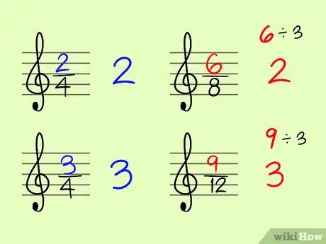 Image titled Calculate the Time Signature of a Song Step 4