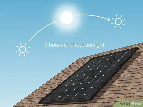 Image titled Set Up a Small Solar (Photovoltaic) Power Generator Step 8