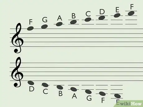 Image titled Read Guitar Music Step 4