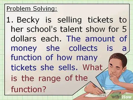 Image titled Find the Range of a Function in Math Step 13