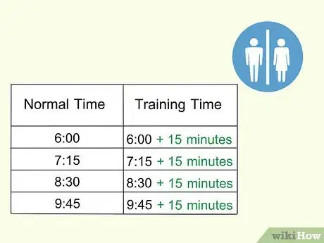 Image titled Do Bladder Training for Sudden Urges to Pee Step 3