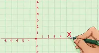 Find the Domain of a Function