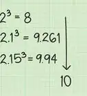 Calculate Cube Root by Hand