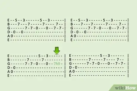 Image titled Read Guitar Tabs Step 4Bullet1 1