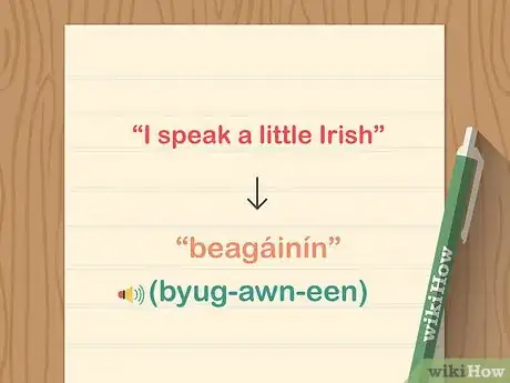 Image titled Say Hello in Irish Step 11