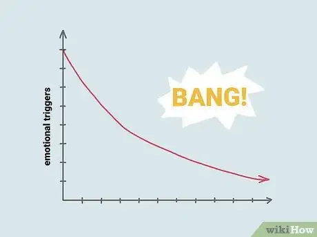 Image titled Be Emotionless Step 6