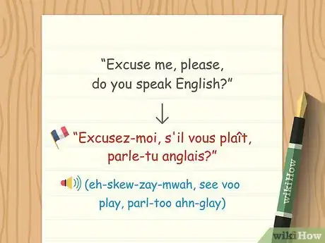 Image titled Speak Basic French Step 6