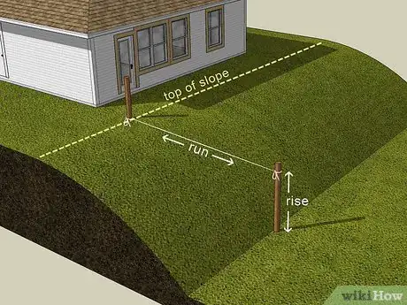 Image titled Level a Sloping Garden Step 2