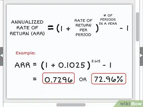 Image titled Annualize Step 8