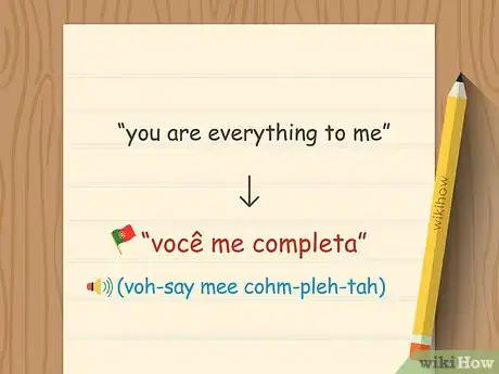 Image titled Say I Love You in Portuguese Step 8