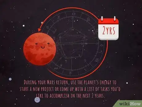 Image titled What Does the Planet Mars Mean in Astrology Step 16