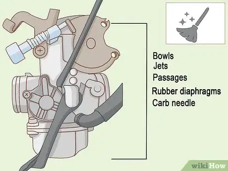 Image titled Synchronize Motorcycle Carburettors Step 1