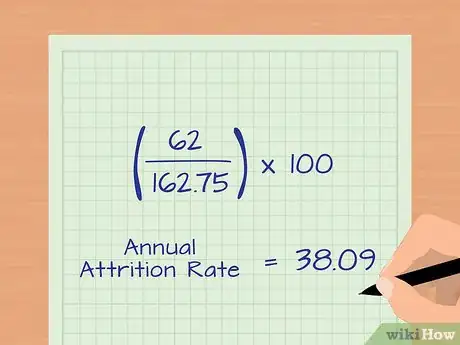 Image titled Calculate Attrition Rate Step 3