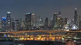 Bangkok, Thailand