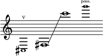 
    {
      \new Staff \with { \remove "Time_signature_engraver" }
      \clef treble \key c \major \cadenzaOn
      \tweak font-size #-2 cis1 \finger \markup \text "V"
      fis1 \glissando c'''1
      \tweak font-size #-2 g'''1 \finger \markup \text "poss."
    }
  