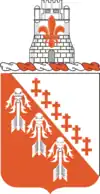 121st Signal Battalion