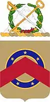 125th Brigade Support Battalion"Bulldog Support"