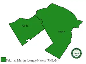 2008: PML-N swept Islamabad winning both seats.