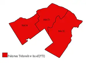 2018: PTI swept Islamabad winning all three seats with huge margin.