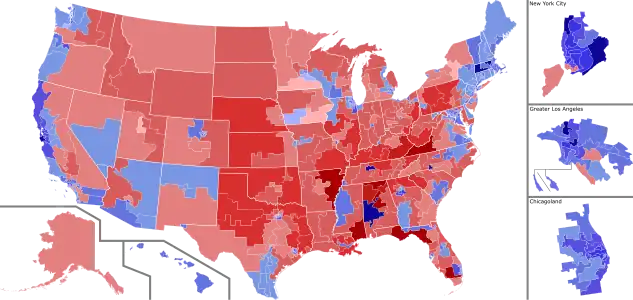 Results by margin