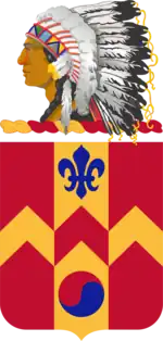 700th Brigade Support Battalion"Tradition, Pride, Support"